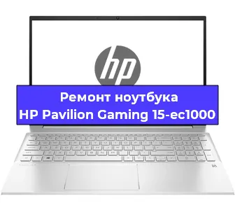 Замена видеокарты на ноутбуке HP Pavilion Gaming 15-ec1000 в Москве